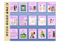 안전교육 레포트-15