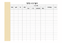 안전교육 레포트-18