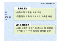 기독교 교육학1-6