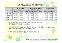 사교육 문제 보고서-6