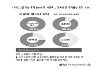 사교육 문제 보고서-11