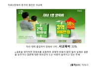 사교육 문제 보고서-14