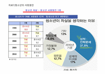 사교육 문제 보고서-19