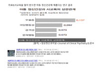 사교육 문제 보고서-20