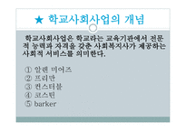 한국의 학교 사회사업-2