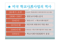 한국의 학교 사회사업-7
