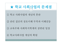 한국의 학교 사회사업-12