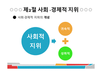 교직의 성격과 교권확립-6
