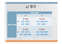 교육조직 행정 레포트-12