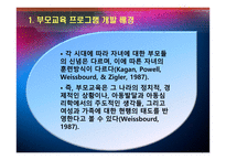 PARENTEDUCATION부모교육 부모교육프로그램의 종류-2