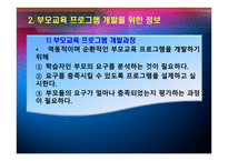 PARENTEDUCATION부모교육 부모교육프로그램의 종류-3