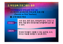 PARENTEDUCATION부모교육 부모교육프로그램의 종류-10
