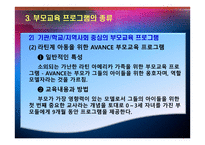 PARENTEDUCATION부모교육 부모교육프로그램의 종류-19
