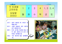 수학 과수와 연산 영역 지도의 실제-13