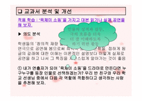 육체 소동 학습지도안-14