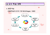 육체 소동 학습지도안-20