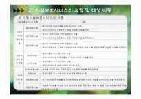 시설보호서비스-10