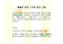 도덕적 토론 수준을 높이는 방법-20