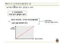 교육인사행정 레포트-8