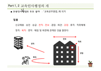 교육인사행정 레포트-11