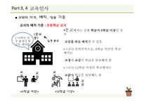 교육인사행정 레포트-17