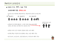 교육인사행정 레포트-18
