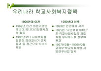 학교교육 와 사회복지-20