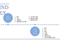 개인 중심 평생교육방법 학습 계약과 프로그램 학습-2