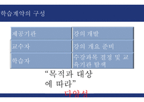 개인 중심 평생교육방법 학습 계약과 프로그램 학습-4