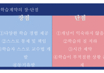개인 중심 평생교육방법 학습 계약과 프로그램 학습-6