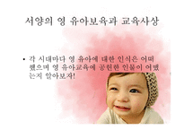 보육학개론 서양의 영유아 보육과 교육사상-2