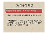 도덕 딜레마 토론 수업모형3-4