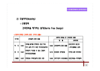 특수교육 발달사-14