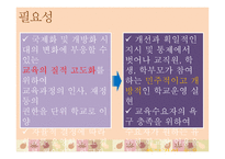 학교장 초빙제 보고서-8