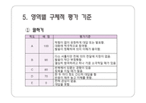 영어과 평가계획서-9