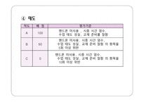 영어과 평가계획서-11
