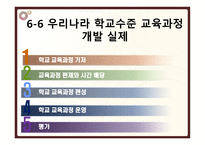 교육과정 개발 수준과 실제-19