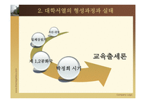 한국 교육사회학 연구동향-19