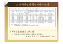 한국 교육사회학 연구동향-20