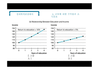 교육 불평등 보고서-12