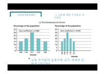 교육 불평등 보고서-13