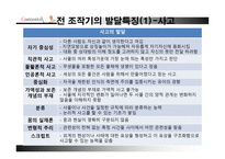 교육심리학 Piaget의 인지발달-14