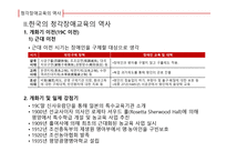 청각장애 교육의 역사-12