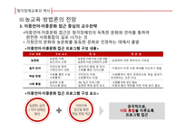 청각장애 교육의 역사-16