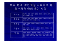 중복지체 부자유아 교수학습지도방법-3