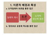 도덕 딜레마 토론 수업모형-4