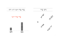 완산서초등학교-11