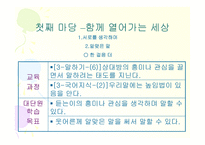 3학년 1 학기 말하기 듣기 교과서 분석 및 재구성-4