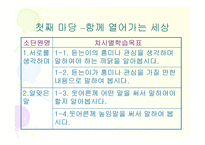 3학년 1 학기 말하기 듣기 교과서 분석 및 재구성-5