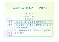 3학년 1 학기 말하기 듣기 교과서 분석 및 재구성-8